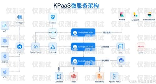 外呼系統，提升業務效率的關鍵外呼系統操作流程