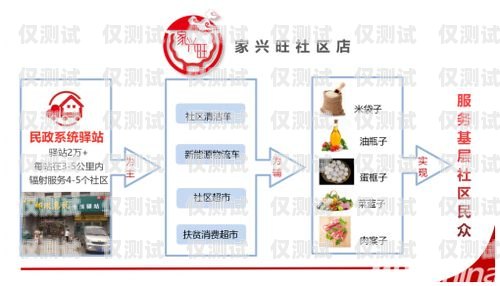利用派出所外呼系統，提升社區安全與服務派出所外呼系統有哪些