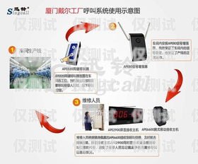 選擇可靠的小型外呼系統廠家，提升業務效率小型外呼系統廠家排名