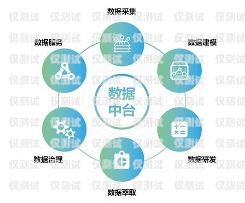 選擇可靠的小型外呼系統廠家，提升業務效率小型外呼系統廠家排名