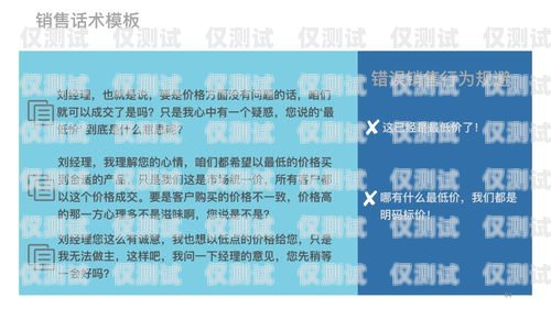 外呼系統(tǒng)銷售的辦法外呼系統(tǒng)銷售話術(shù)