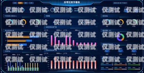 外呼系統卡批發，助力企業高效溝通的利器外呼卡線線路系統