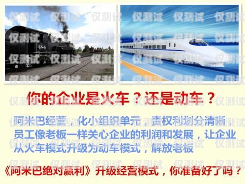 江西外呼系統安裝指南南昌外呼系統加盟