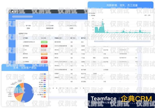 卡信電銷外呼，有效提升銷售業(yè)績(jī)的利器卡信電銷外呼crm怎么注冊(cè)