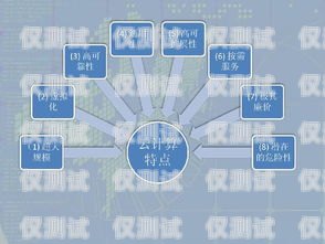 云客服外呼系統(tǒng)是一種基于云計(jì)算技術(shù)的客戶(hù)服務(wù)軟件，它可以幫助企業(yè)實(shí)現(xiàn)自動(dòng)化的客戶(hù)服務(wù)和銷(xiāo)售流程，提高客戶(hù)滿(mǎn)意度和業(yè)務(wù)效率。本文將詳細(xì)介紹云客服外呼系統(tǒng)的定義、功能、優(yōu)勢(shì)和應(yīng)用場(chǎng)景。外呼云客服什么意思