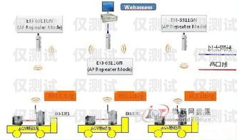 揚(yáng)州實(shí)體電銷卡，為企業(yè)提供高效通訊解決方案揚(yáng)州實(shí)體電銷卡在哪里辦