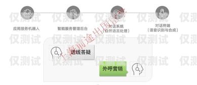 電腦外呼系統(tǒng)是一種能夠自動(dòng)撥打電話、進(jìn)行客戶溝通和業(yè)務(wù)推廣的軟件工具。它在許多行業(yè)中得到廣泛應(yīng)用，如銷售、客服、市場(chǎng)推廣等，能夠提高工作效率、減少人力成本。本文將介紹電腦外呼系統(tǒng)的下載方法、功能特點(diǎn)以及選擇建議。電腦外呼系統(tǒng)軟件