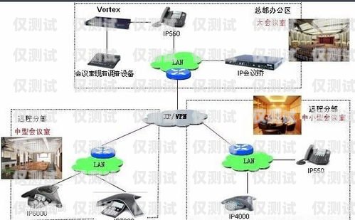 山東電話外呼系統(tǒng)工作原理電話外呼系統(tǒng)合法嗎