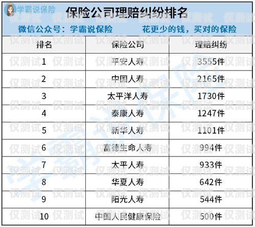 貴陽市外呼系統平臺排名貴陽外呼公司有哪些