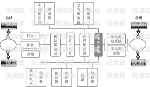 探尋最便宜外呼系統(tǒng)的奧秘外呼系統(tǒng)哪個好用