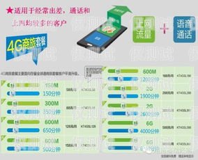 選擇上海電話外呼系統代理商的指南上海外呼公司