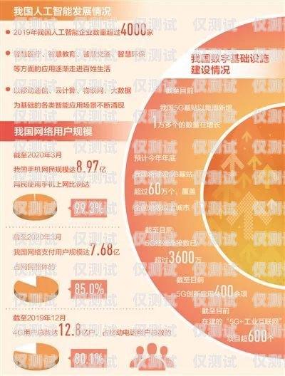 淮南電話機(jī)器人服務(wù)熱線，高效、智能、便捷的客戶服務(wù)新選擇淮南電話機(jī)器人服務(wù)熱線號(hào)碼