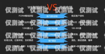 貴港云電銷機(jī)器人系統(tǒng)，提高銷售效率的利器貴港云電銷機(jī)器人系統(tǒng)招聘