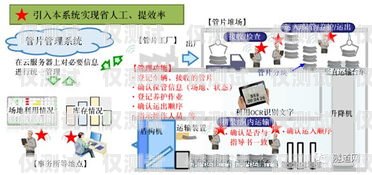 石家莊人工外呼系統(tǒng)供應(yīng)商的選擇與優(yōu)勢石家莊外呼公司