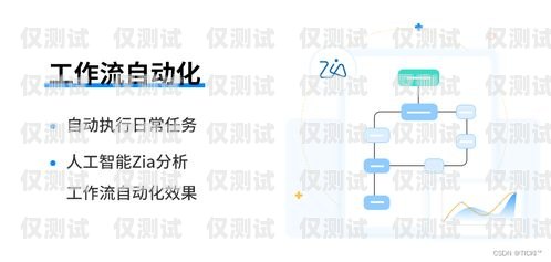 株洲 CRM 外呼系統怎么樣？株洲crm外呼系統怎么樣啊