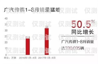 福建電腦企業(yè)外呼管理系統(tǒng)，提升銷售效率與客戶滿意度的關鍵福建電腦企業(yè)外呼管理系統(tǒng)怎么樣