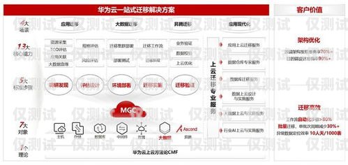 云南正規(guī)外呼系統(tǒng)收費，合理透明，助力企業(yè)高效溝通云南外呼公司