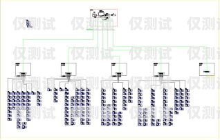 常德外呼系統(tǒng)型號的全面解析外呼系統(tǒng)價格