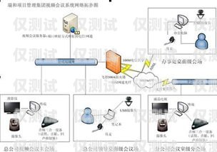 硅谷鳥外呼系統(tǒng)，助力企業(yè)高效溝通的創(chuàng)新工具硅谷鳥外呼系統(tǒng)故障和維修方法