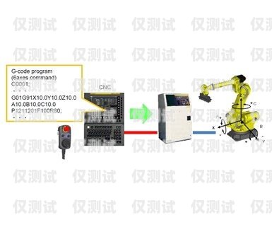 機器人外呼設備系統安裝指南機器人外呼設備怎么裝系統的