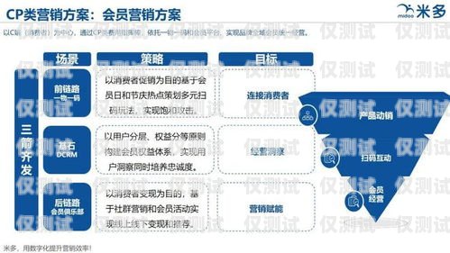 提升銷售效率的利器——惠州電銷系統外呼營銷系統惠州外呼公司