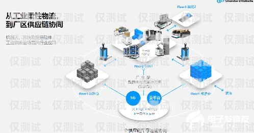 電銷機器人 API，提升銷售效率的創新工具電銷機器人app
