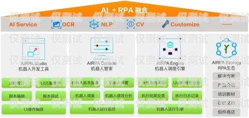電銷機器人 API，提升銷售效率的創新工具電銷機器人app