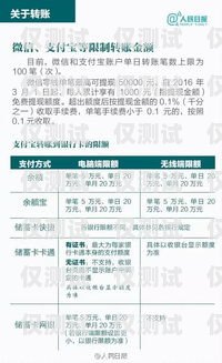 南昌白名單電銷卡購買指南白名單電銷卡是真的嗎