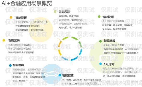 系統外呼客服是一種通過電話、網絡等渠道與客戶進行溝通的客服方式。它是企業客戶服務體系的重要組成部分，主要負責解答客戶的問題、提供信息、處理投訴和建議等工作。本文將詳細介紹系統外呼客服的工作職責和技能要求。系統外呼客服做什么的啊工作