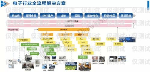 通信外呼系統(tǒng)降價，助力企業(yè)提升競爭力通信外呼系統(tǒng)降價原因
