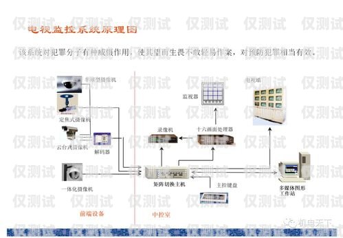 湖南外呼系統原理是什么長沙外呼系統