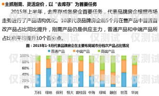 貴港銷售外呼系統供應商，助力企業提升銷售業績的最佳選擇外呼線路供應商