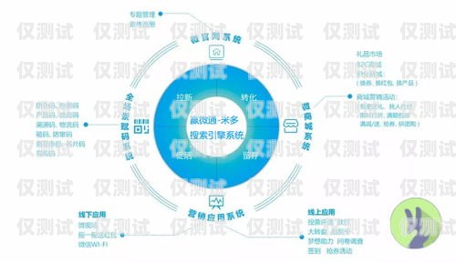 青島煙臺智能外呼系統，提升客戶服務與銷售效率的創新解決方案青島煙臺智能外呼系統維修電話