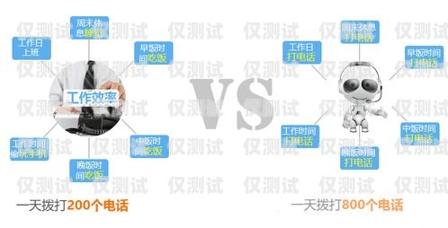 電銷機器人 AI 電話，提高銷售效率的利器電銷機器人ai電話號碼