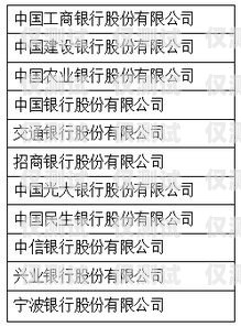 三五數(shù)字電銷卡客服的工作時間與服務(wù)承諾三五數(shù)字電銷卡代理