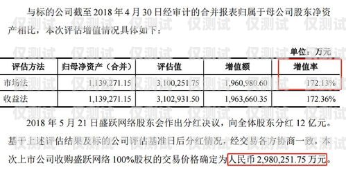 三五數(shù)字電銷卡客服的工作時間與服務(wù)承諾三五數(shù)字電銷卡代理
