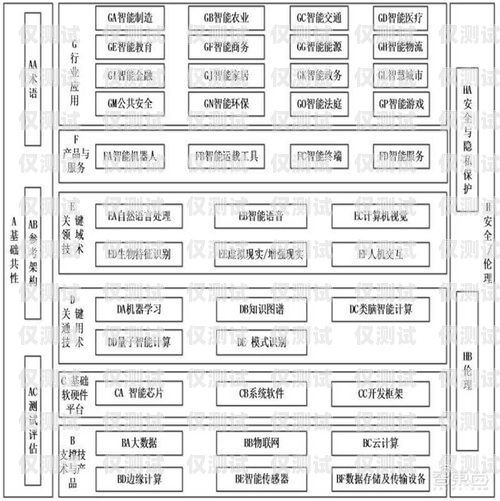 貴州智能外呼系統(tǒng)代理價格貴州智能外呼系統(tǒng)代理價格表