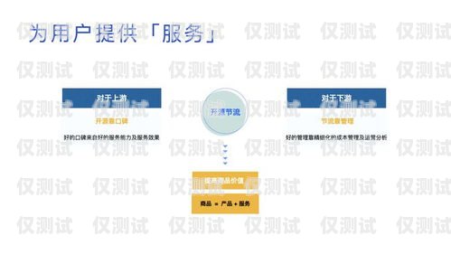 中山外呼系統定制開發，打造高效客戶服務的利器中山外呼系統定制開發招聘