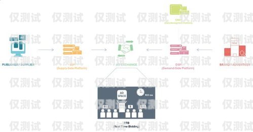 徐州 AXB 外呼系統廠家，專業解決方案，助力企業發展外呼系統多少錢