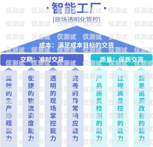徐州 AXB 外呼系統廠家，專業解決方案，助力企業發展外呼系統多少錢