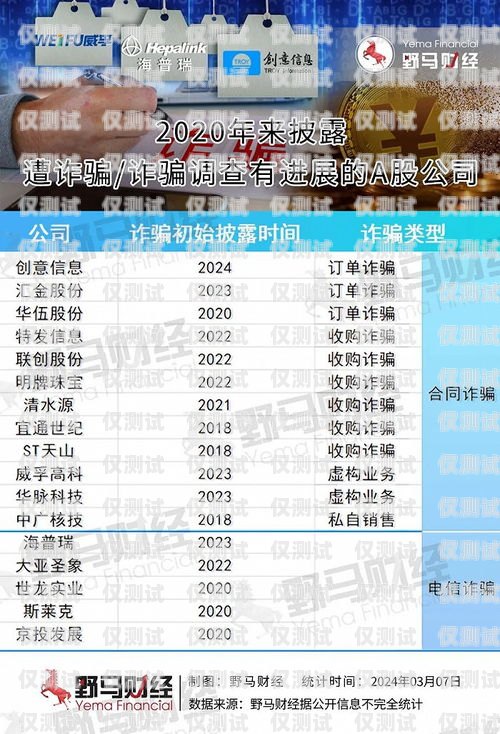 外呼系統屬于詐騙嗎？外呼系統犯法嗎