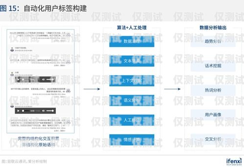 貴陽便宜外呼系統，助力企業高效溝通與銷售貴陽外呼公司有哪些