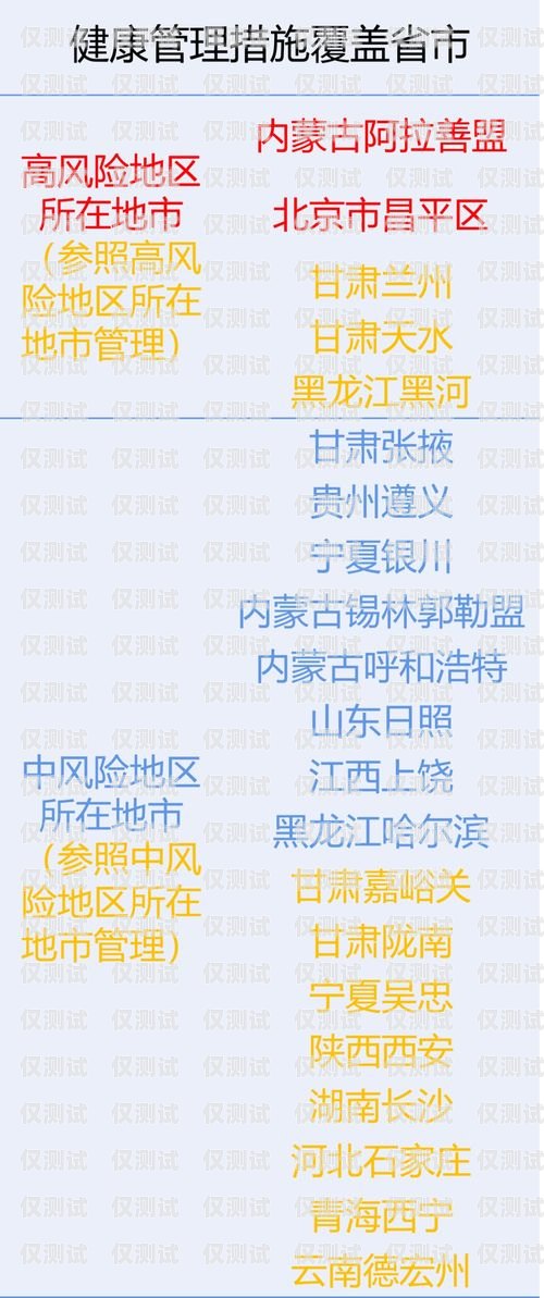 黑河外呼系統的維護與管理外呼系統違法