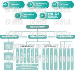 陜西自動企業(yè)外呼管理系統(tǒng)陜西外呼公司