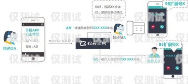 外呼系統(tǒng)如何看號(hào)碼外呼系統(tǒng)怎么查電話號(hào)