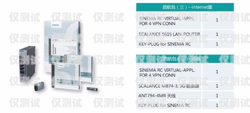 南通實體電銷卡——為電銷行業提供穩定、高效的通信解決方案南通電話卡