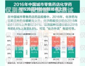 南通實體電銷卡——為電銷行業提供穩定、高效的通信解決方案南通電話卡