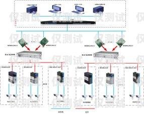 南通實體電銷卡——為電銷行業提供穩定、高效的通信解決方案南通電話卡