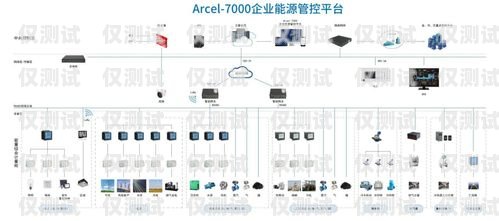 江蘇定做企業外呼管理系統企業外呼系統源碼