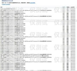 探索電腦外呼系統平臺的無限可能電腦外呼系統平臺資質審核